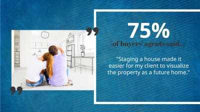 Home Staging Facebook Event Cover