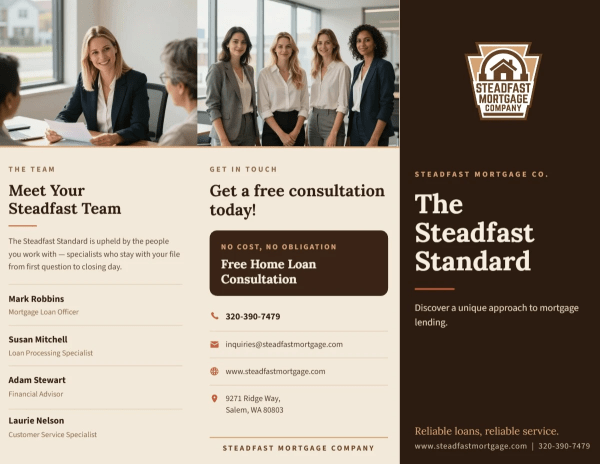 About Us Mortgage