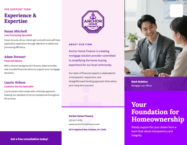 About Us Mortgage