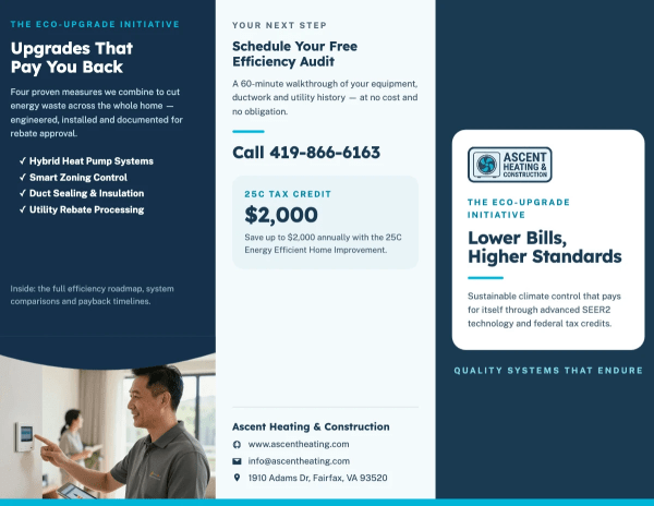 Energy Efficiency HVAC