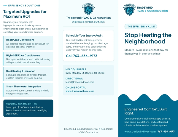 Energy Efficiency HVAC