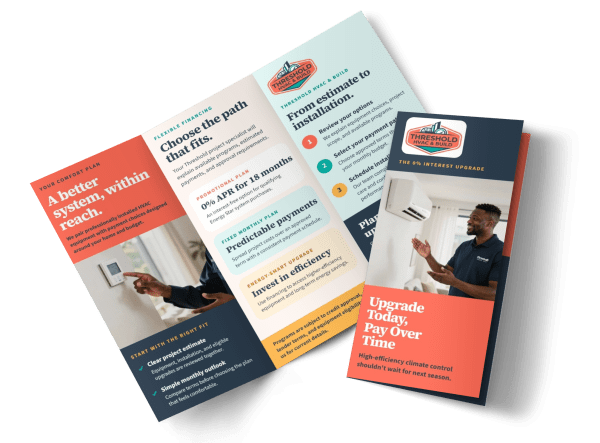 Financing Options HVAC