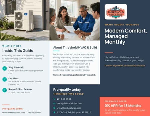 Financing Options HVAC