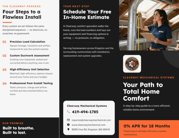 Installation HVAC