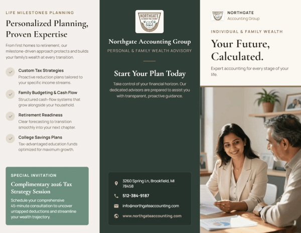 Personal Accounting