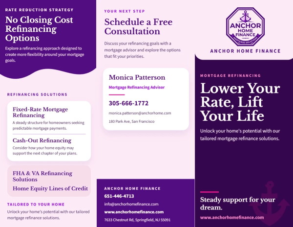 Refinancing Mortgage