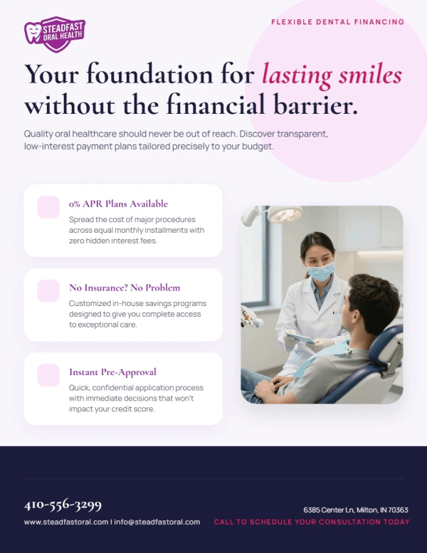 Dental Financing Dental Side 1 Image