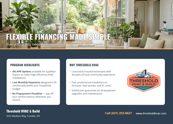 Financing Options HVAC Side 2 Image