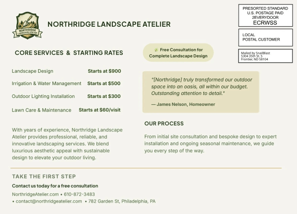 Services Offered Landscaping Side 2 Image