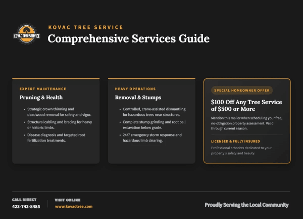 Services Offered Tree Service Side 2 Image